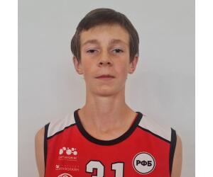 Matvey Goludev basketball player