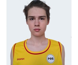 Matvey Neomenko basketball player - C