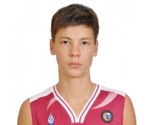 Maxim Loza basketball player - PF