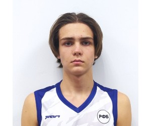 Maxim Ryguk basketball player