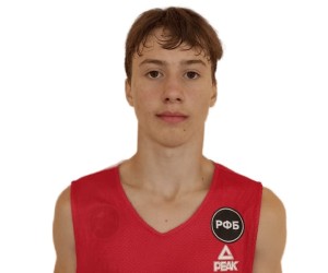 Maxim Selyutin basketball player photo 2