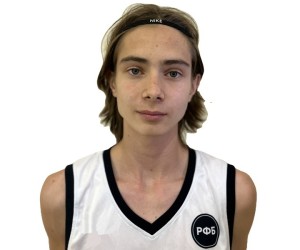 Maxim Shindin basketball player