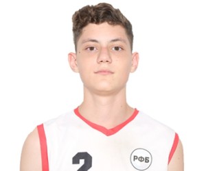 Maxim Zolotko basketball player