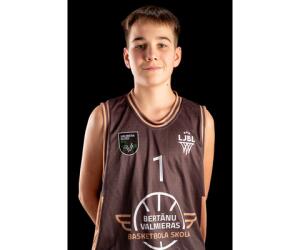 Mikelis Kalnins basketball player