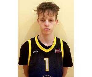 Mikelis Spridzans basketball player