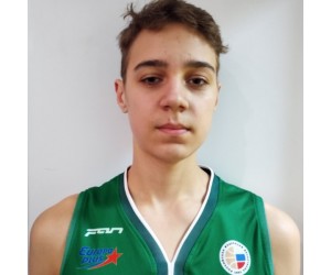 Mikhail Ignashov basketball player - F