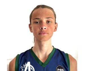 Mikhail Sergeev basketball player - G