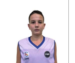 Mikhail Svetlov basketball player