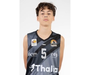 Milan Kwast basketball player
