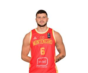 Milorad Brajovic basketball player - F