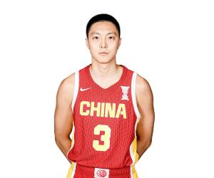 Mingxuan Hu basketball player - SG