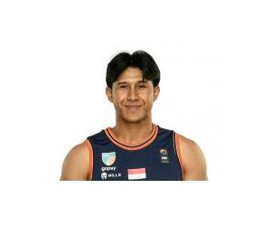 Muhamad Arighi Hadran Noor basketball player - G