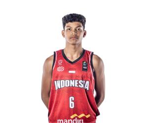 Muhamad Fakhrizal Firdaus basketball player