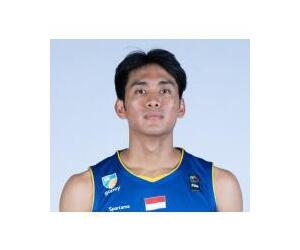 Muhammad Fhirdan Guntara basketball player - SF
