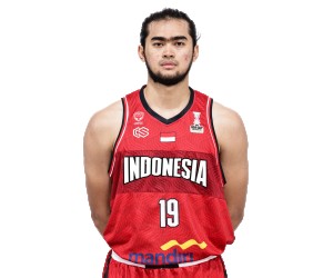 Muhammad Guntara basketball player - F