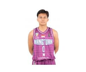 Muhammed Aofar Hedyan basketball player - PG