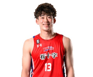 Nagashima Ren basketball player - PG
