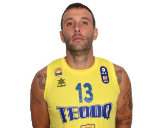 Nemanja Vranjes basketball player - SG