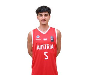 Nico Zeleznik basketball player - F