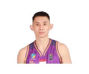 Nikholas Mahesa R  basketball player