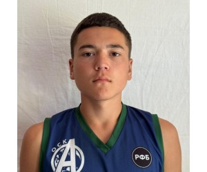 Nikita Deych basketball player