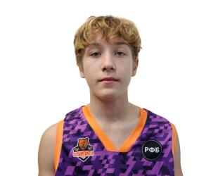 Nikita Kosolapov basketball player - SF