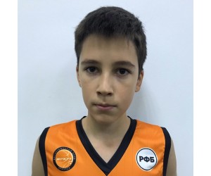 Nikita Loban basketball player