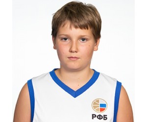 Nikita Molko basketball player - F