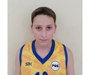 Nikita Tetyuev basketball player
