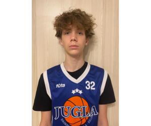 Niks Catrausks basketball player