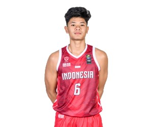 Nyoman Aldo Dharma I Yudha basketball player - SG