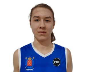 Okean Ponkin basketball player