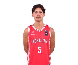 Pablo Postigo Rios basketball player - G