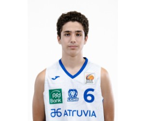 Panagiotis Pananis basketball player - F