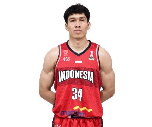 Pandu Wiguna basketball player photo 1