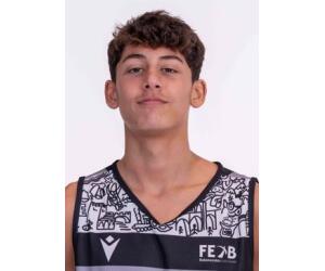 Pedro Yahile Fernandez Gonzalez basketball player - SG