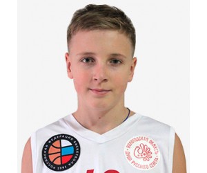Petr Pojgin basketball player - F