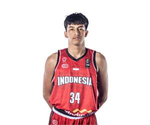Rafky Abqary Basri basketball player