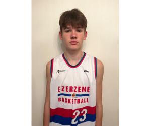 Raitis Stiuka basketball player - F