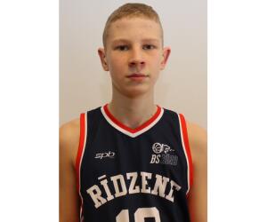 Raivo Indans basketball player