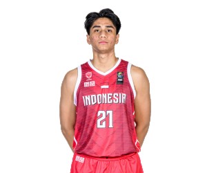 Raiz Nugraha Auliarizal basketball player