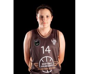 Ralfs Kopeika basketball player
