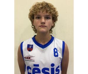 Ricards Terauds basketball player - F