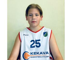 Rihards Atvars basketball player