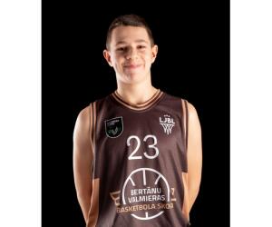 Roberts Bikovskis basketball player