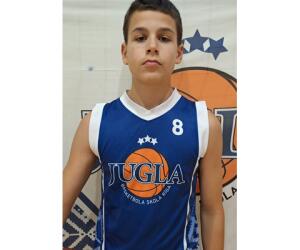 Rodrigo Abrams basketball player