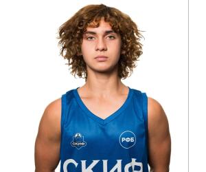 Roman Kovalenko basketball player photo 3
