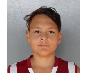 Roman Monakhov basketball player - G