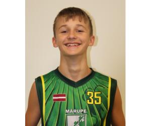 Rudolfs Kruklis basketball player