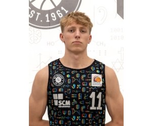 Rune Reuter basketball player - PG
